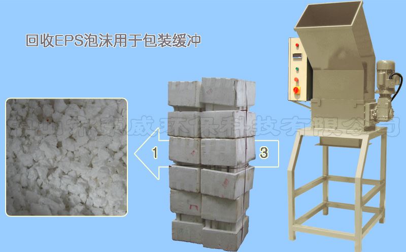 小型EPS泡沫撕碎機(jī)圖片 小型EPS泡沫撕碎機(jī)圖片